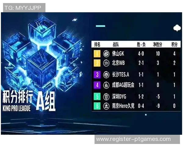 电竞比分分析王者荣耀中JDG包夹策略的成功与失误探讨实时新闻