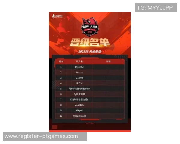 2026电竞新闻S15LOL比赛中DOTA2心理素质排名创新高IG战队表现引发热议